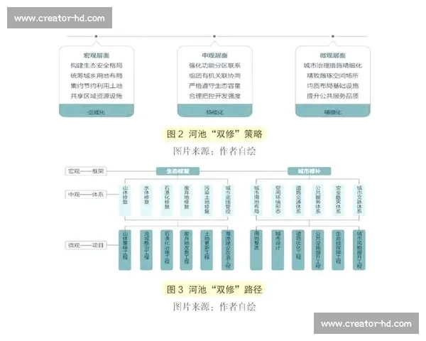 创造者与比艾的碰撞：从理念到实践的多维探索与深度对话